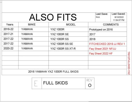 Trail Armor Yamaha Yxz Skid Plate With Integrated Sliders