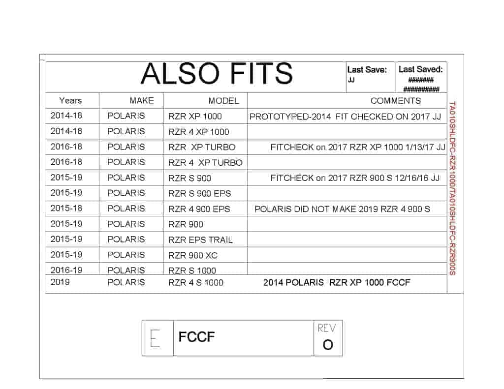Trail Armor Polaris Rzr Front Windshield, Coolflo Edition