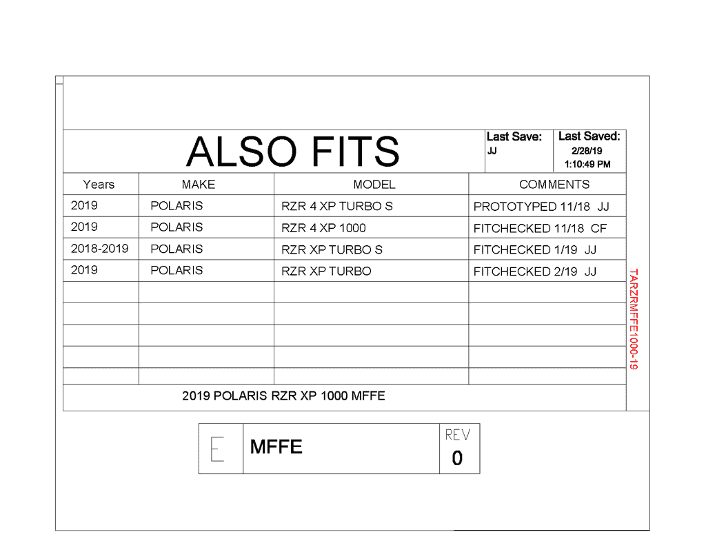 Trail Armor Polaris Rzr Xp Series Mud Flap Fender Extensions, Full Set New Style