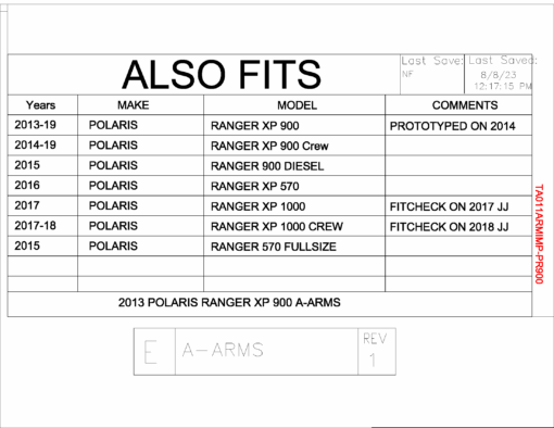 Trail Armor Polaris Ranger Full Size A Arm Front And Rear Guards