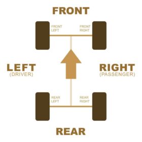 S3 Power Sports Can-am Maverick X3 Cv Axles, 72" Wide Edition