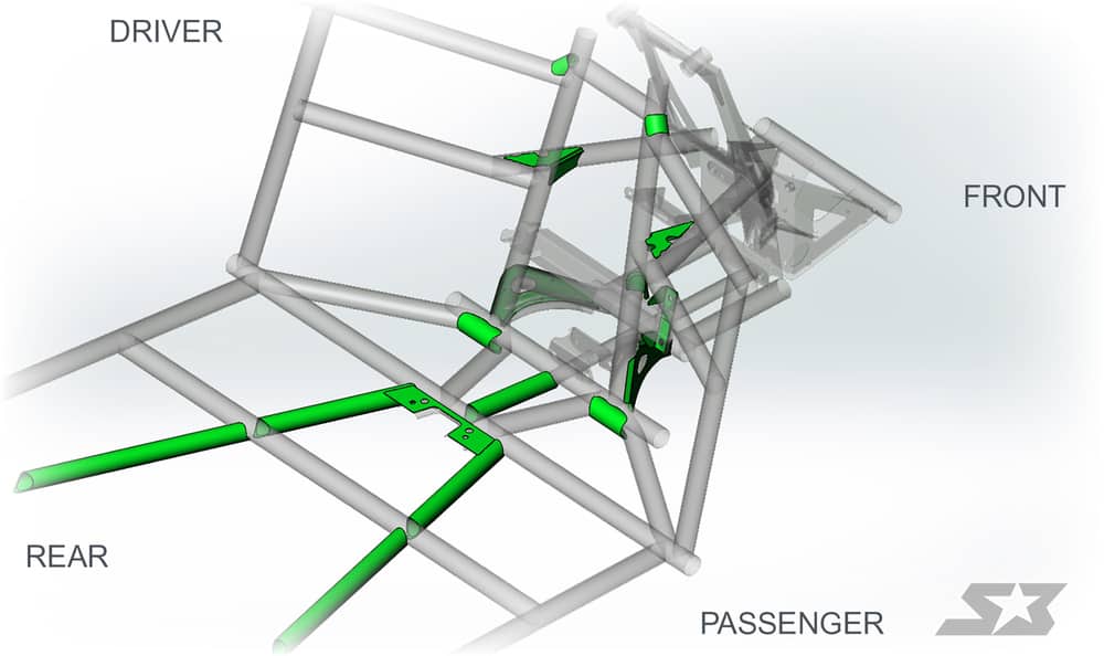 S3 Power Sports Can-am Maverick X3 Chassis Weld-in Gusset Kit
