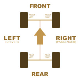 S3 Power Sports Can-am Defender Axles, Titan Edition