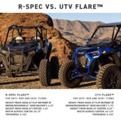Klock Werks Polaris Rzr Xp Series Half Windshield, Utv Flare R-spec Edition