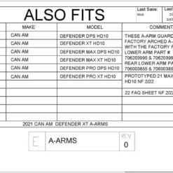Trail Armor Can-am Defender A Arm Guards, Updated Arched Edition