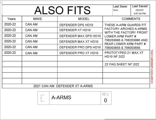 Trail Armor Can-am Defender A Arm Guards, Updated Arched Edition