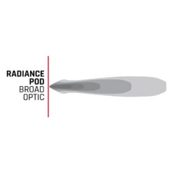 Rigid Radiance, Backlit Pod Lights