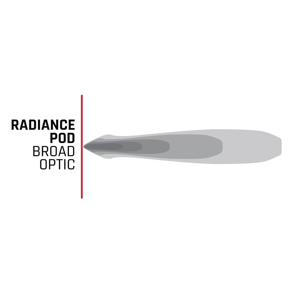 Rigid Radiance, Backlit Pod Lights