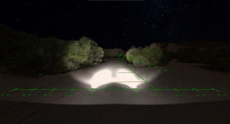 Rigid Dually, Atv / Utv Cube Lights