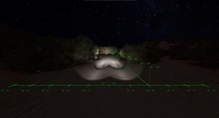 Rigid Dually, Atv / Utv Cube Lights