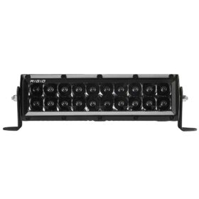 Rigid Pro Light Bar, Beam And Size Options