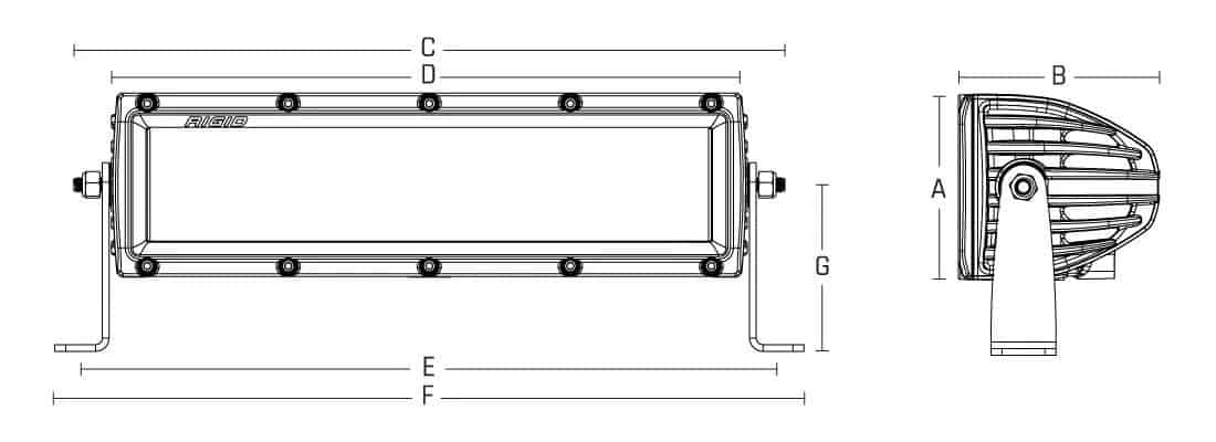 E Series Dimensions Edit