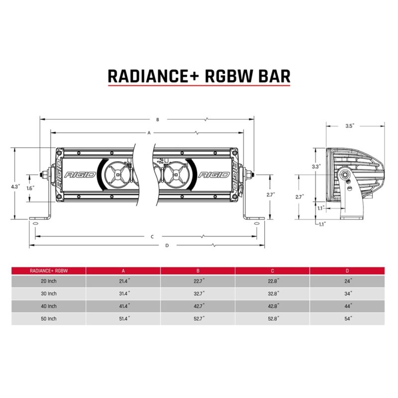 Rigid Radiance Light Bar, Plus Backlit Light Bar