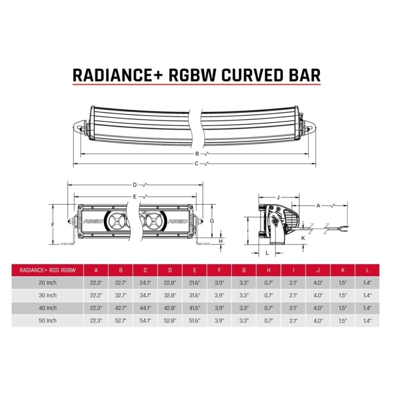 Rigid Radiance Light Bar, Plus Backlit Light Bar