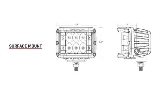 Dss Measurements Edit