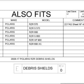 Trail Armor Polaris Rzr 570 Full Doors, Rzr 800 Full Doors