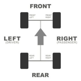 S3 Power Sports Can-am Maverick X3 Axles, Titan X Edition