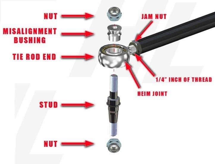 Polaris Adjustable Tie Rod