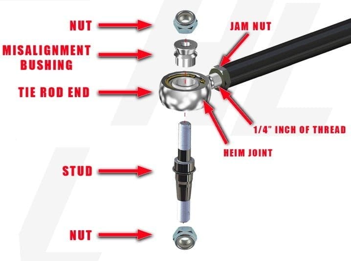 High Lifter Polaris Ranger Adjustable Tie Rods