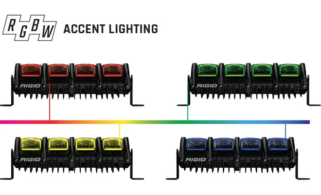 Rigid Adapt Accent Lighting Image