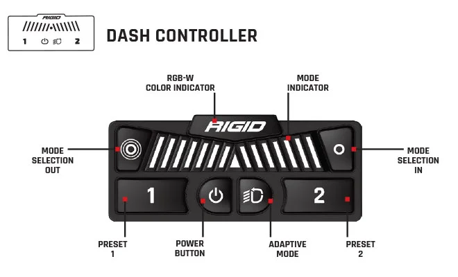 Rigid Adapt Dash Controller Image