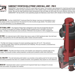 Sandcraft Motorsports Polaris Rzr Turbo R Lower Ball Joints, Pro S Lower Ball Joints