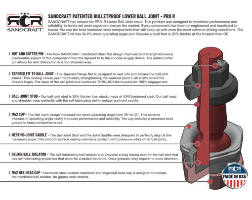 Sandcraft Motorsports Polaris Rzr Turbo R Lower Ball Joints, Pro S Lower Ball Joints