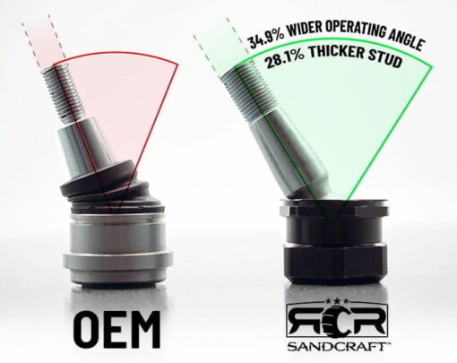 Sandcraft Motorsports Polaris Rzr Turbo R Lower Ball Joints, Pro S Lower Ball Joints