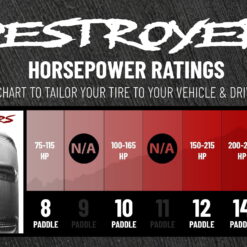 Sandcraft Motorsports Utv Slider Paddle Tires