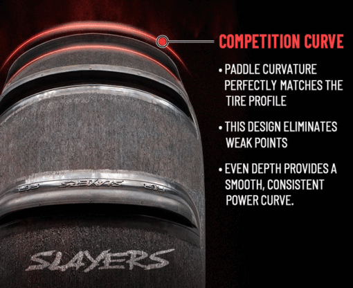 Sandcraft Motorsports Utv Slayer Sand Paddle Tires