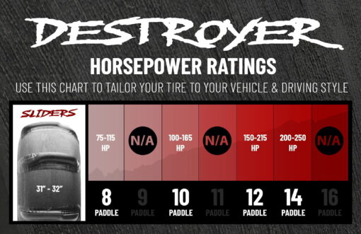 Sandcraft Motorsports Utv Slayer Sand Paddle Tires