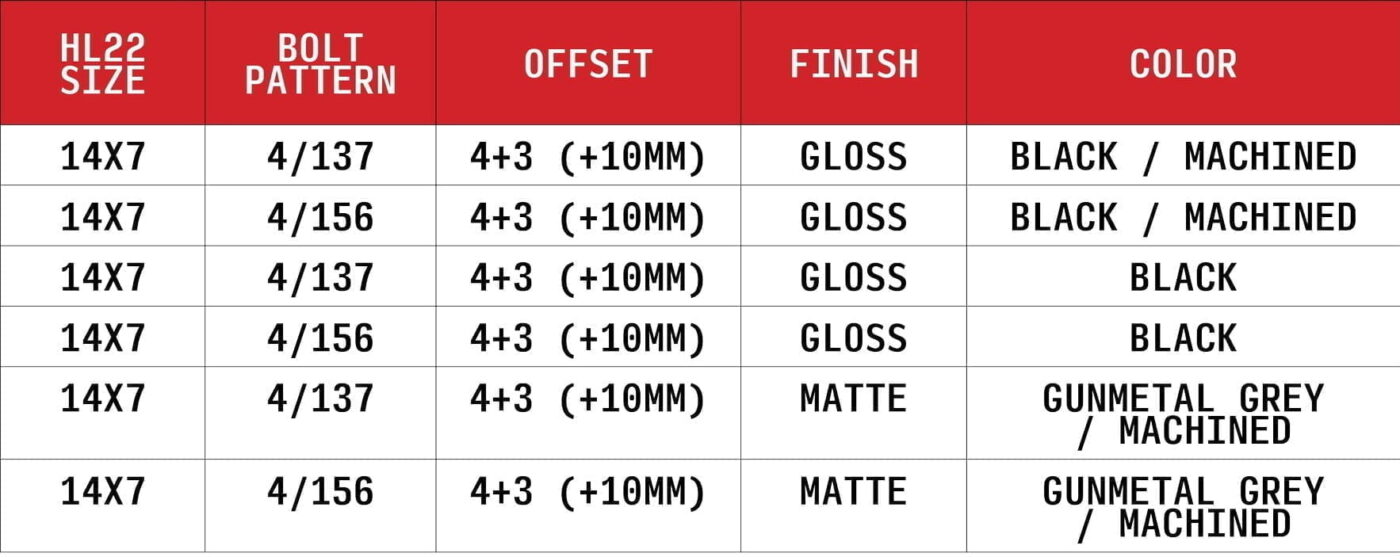 Highlifter Wheels All