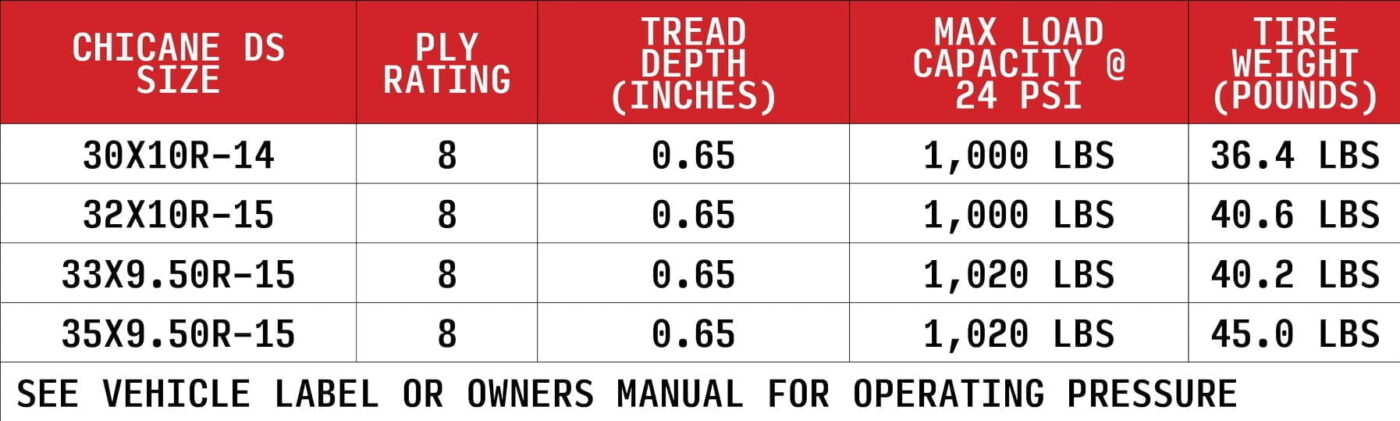 High Lifter High Lifter Chicane Ds Tires