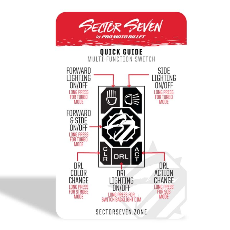 Sector Seven Led Prizm Mirrors