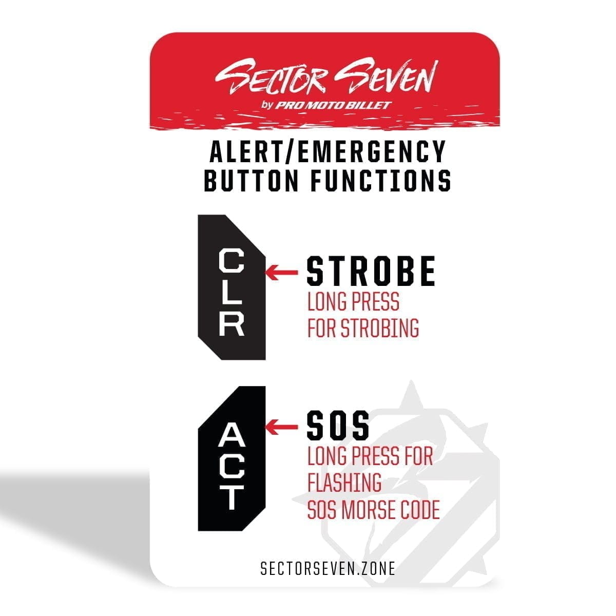 Sector Seven Led Prizm Mirrors