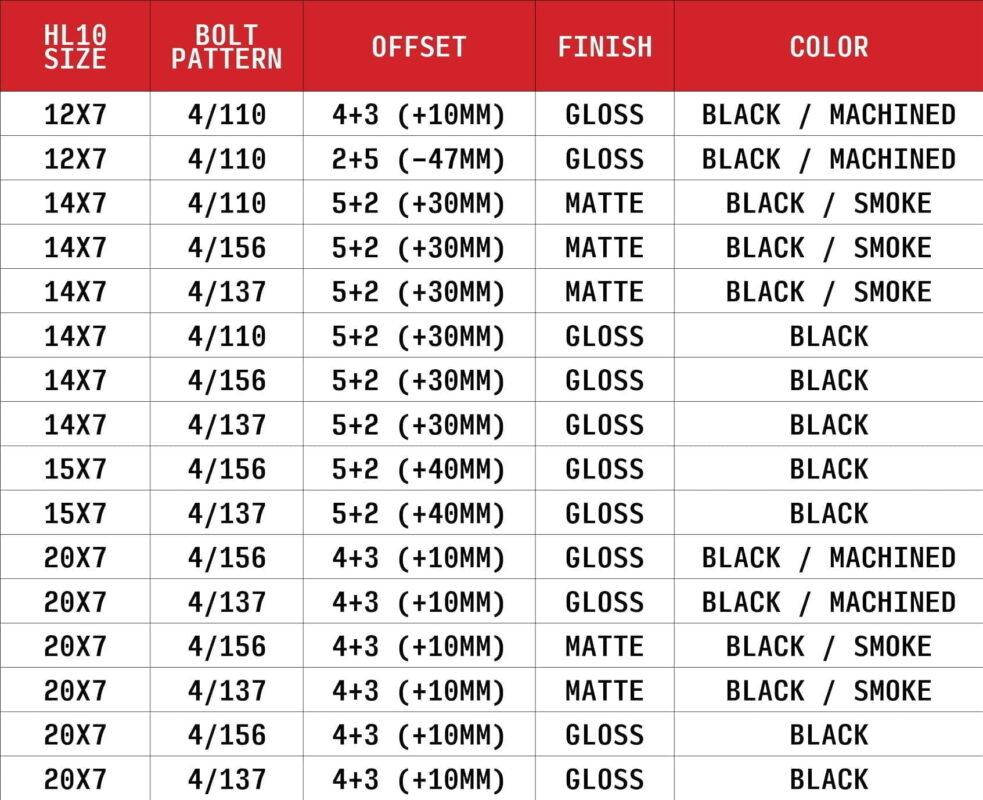 High Lifter High Lifter Apexx Alloy Hl10 Wheels
