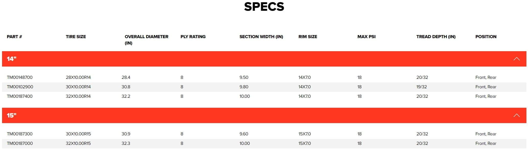 Maxxis Rampage Tires