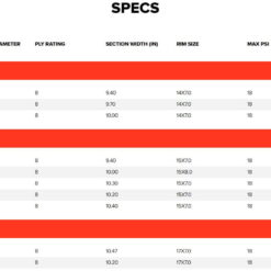 Maxxis Carnivore Tires