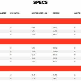 Maxxis Carnivore Tires