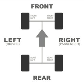 S3 Power Sports Polaris Pro R Axles, Titan X Edition