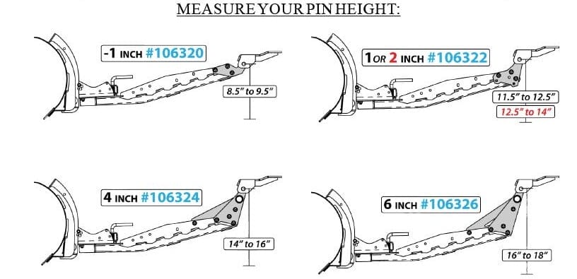 Kfi Products Snow Plow Parts And Accessories