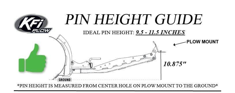 Kfi Products Snow Plow Parts And Accessories