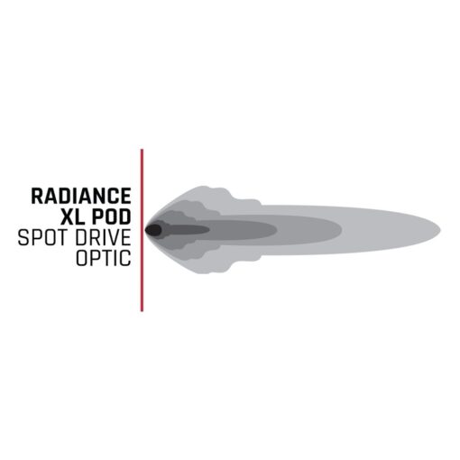 Rigid Radiance Xl Pod Lights, Backlit Led