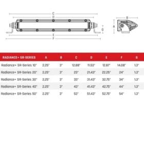 Rigid Radiance Plus Sr-series Light Bar, Backlit Light Bar