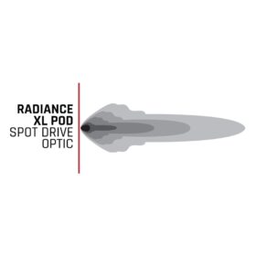 Rigid Radiance Xl Pod Lights, Backlit Led