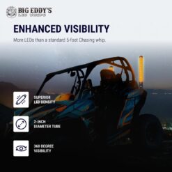 Whipit Big Eddy Thick Whips