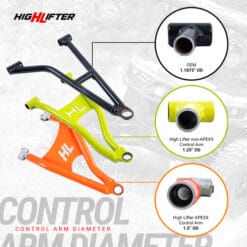 High Lifter Polaris Xpedition Rear Stretched Arms