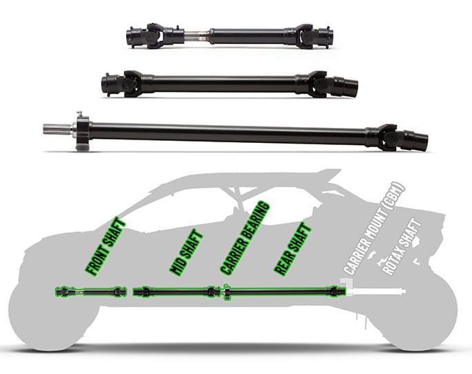 Sandcraft Motorsports Can Am Maverick R Driveshafts