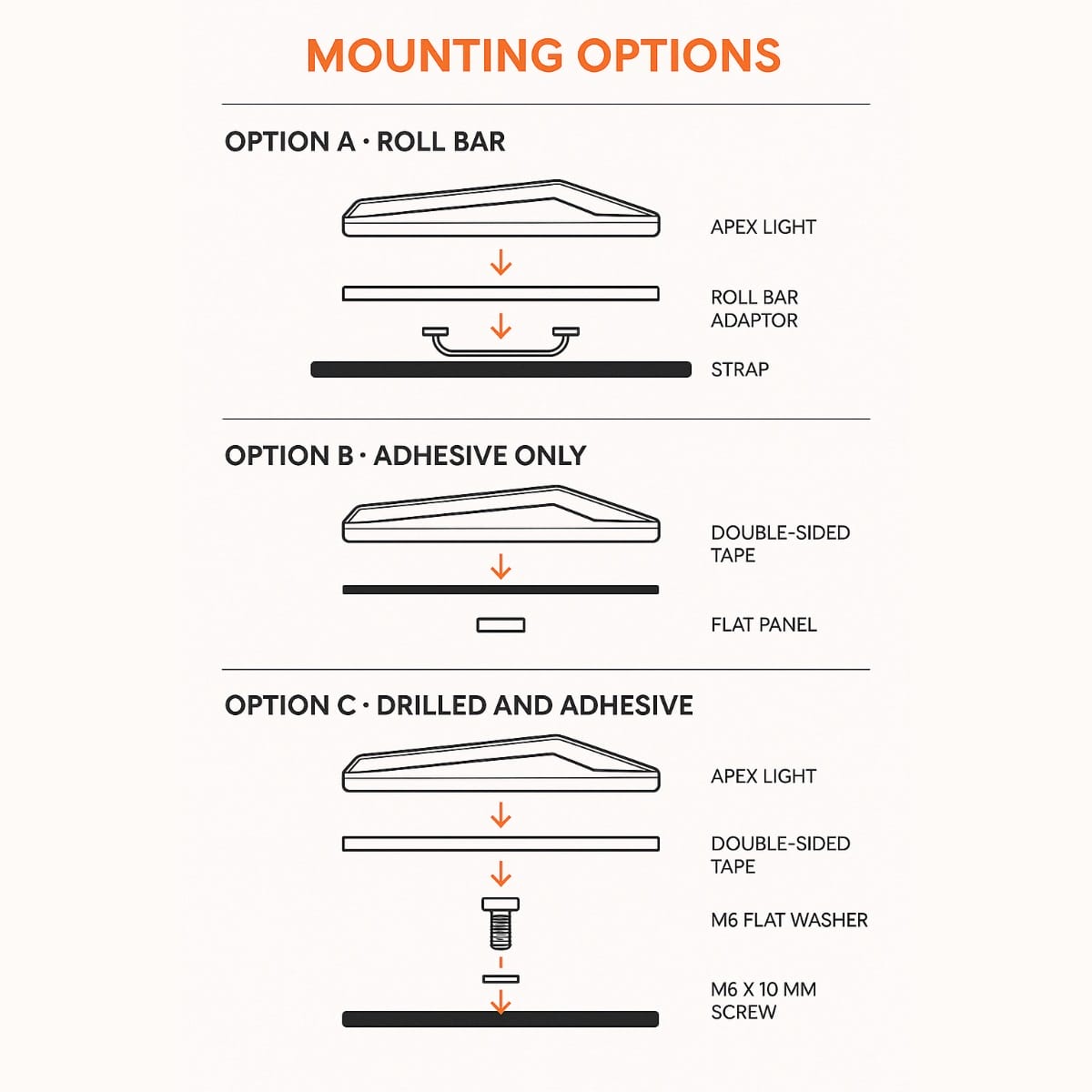 Ravek Cfmoto Uforce Running Lights